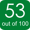 53/100