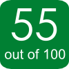 55/100