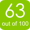 63/100