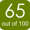 65/100