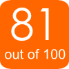 81/100